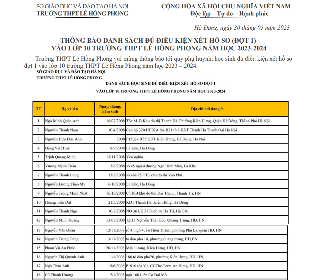 THÔNG BÁO DANH SÁCH ĐỦ ĐIỀU KIỆN XÉT HỒ SƠ (ĐỢT 1) VÀO LỚP 10 TRƯỜNG THPT LÊ HỒNG PHONG NĂM HỌC 2023-2024