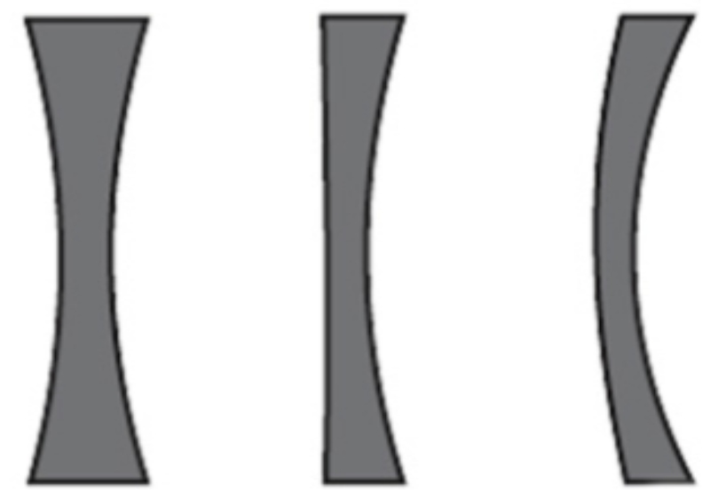 Hình dạng thấu kính phân kỳ Hình dạng thấu kính phân kỳ