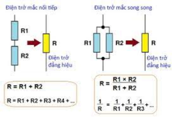 điện trở nối tiếp điện trở nối tiếp