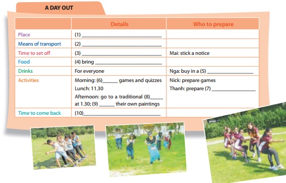 Soạn bài Tiếng Anh lớp 9 Unit 1: Communication (phần 1-3 trang 11 SGK)