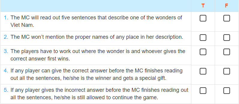 Soạn bài Tiếng Anh lớp 9 Unit 5: Communication (phần 1-4 trang 55 SGK)