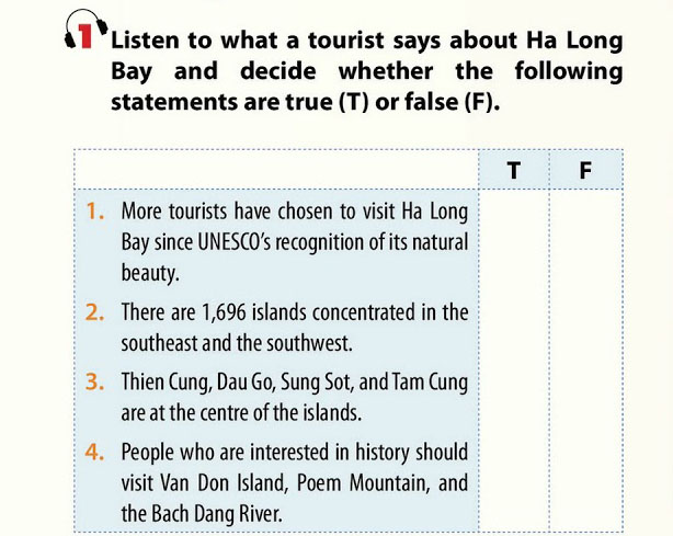 Soạn bài Tiếng Anh lớp 9 Unit 5: Skills 2 (phần 1-4 trang 57 SGK)