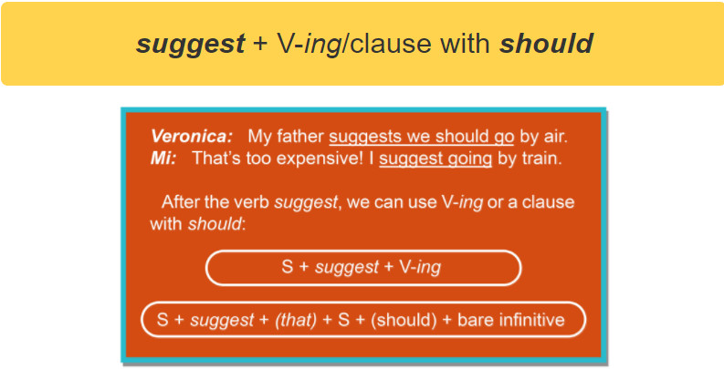 Soạn bài Tiếng Anh lớp 9 Unit 5: A Closer Look 2 (phần 1-6 trang 53-54 SGK)