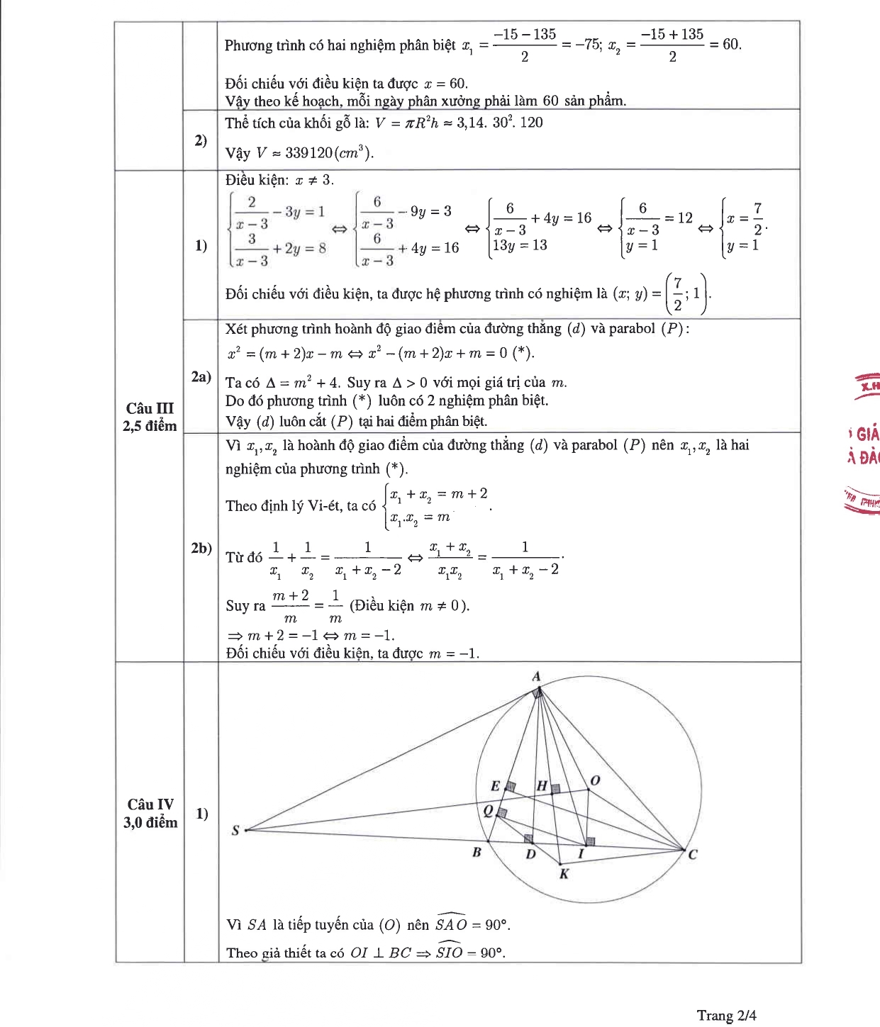 đáp án môn toán thi vào cấp 3 năm 2023