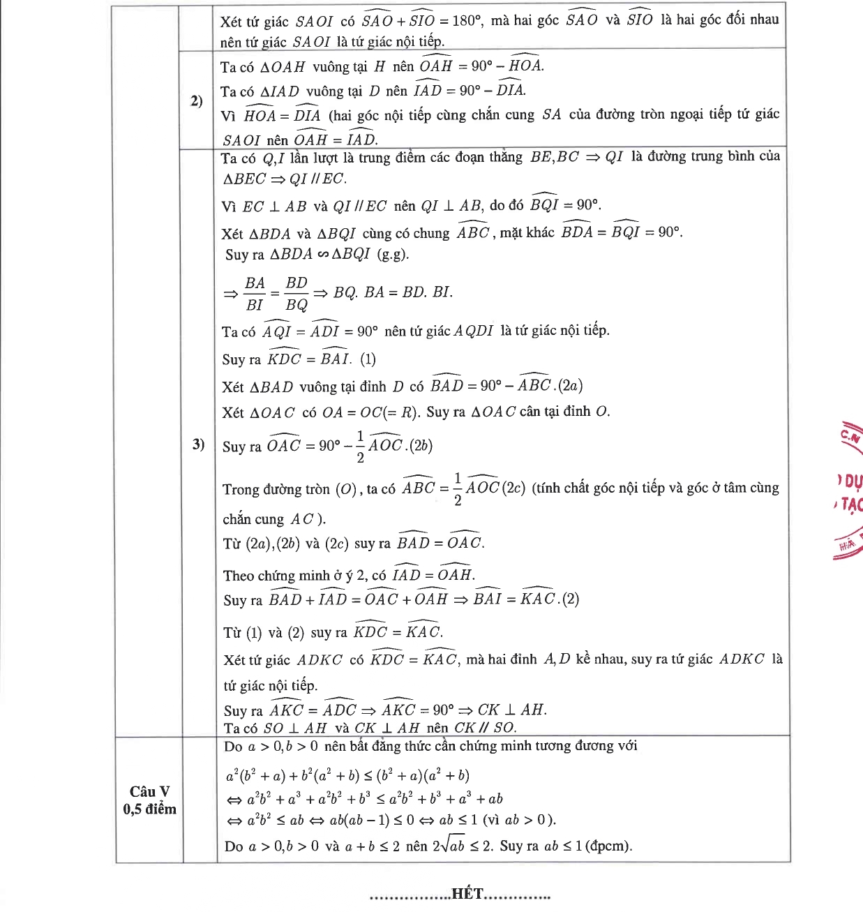 đáp án môn toán thi vào cấp 3 năm 2023