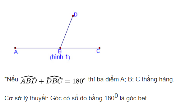 Phương pháp chứng minh 1