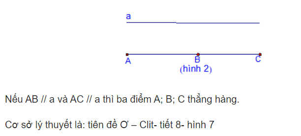 Phương pháp chứng minh 2