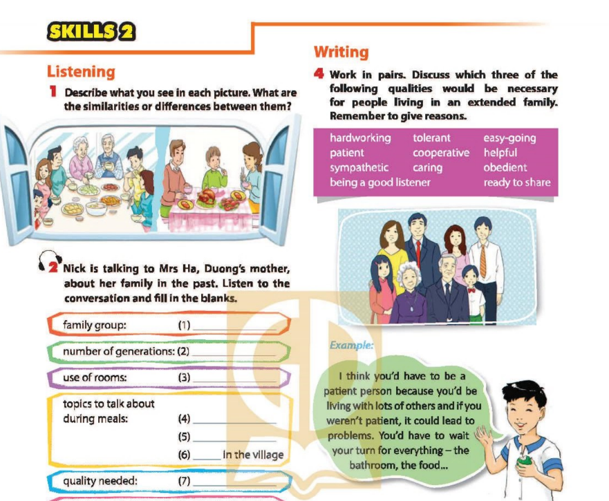 Tiếng anh 9 unit 6 skills 2