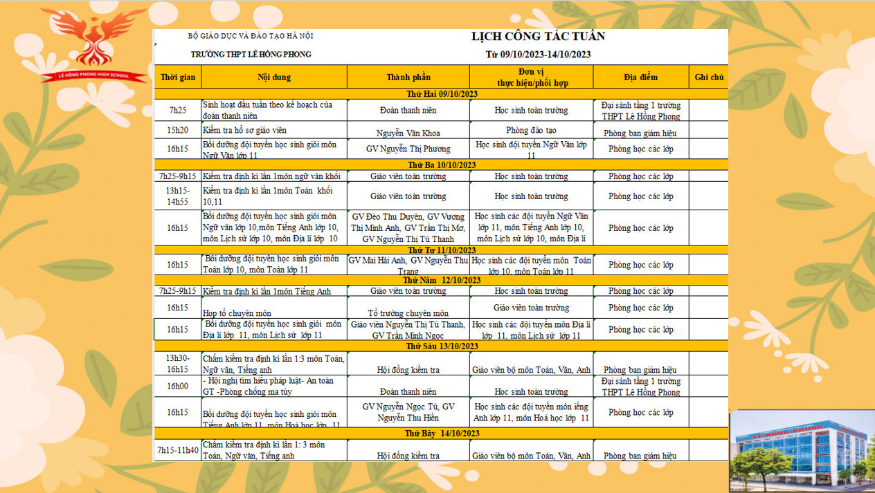 Lịch công tác tuần 9/10/2023 – 14/10/2023 trường THPT Lê Hồng Phong