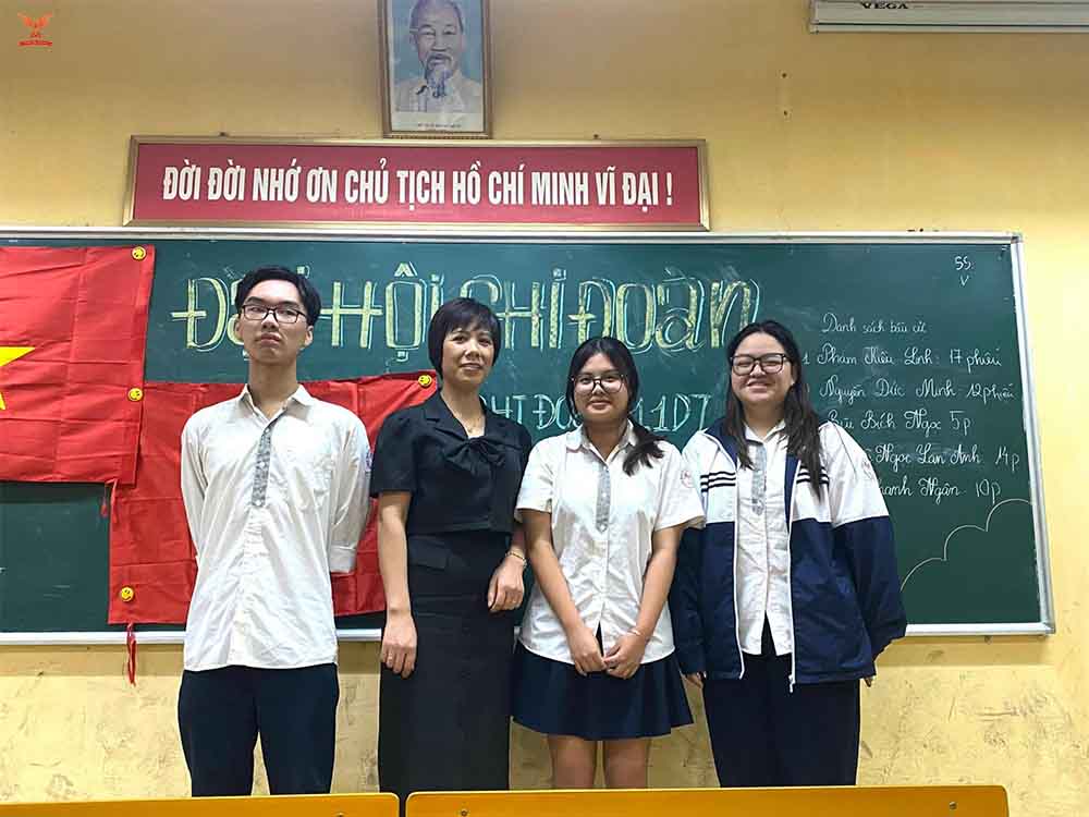 Đội Ngũ Giáo Viên