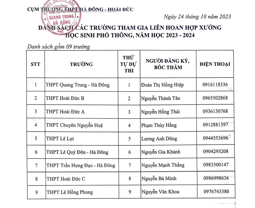 DS các trường tham gia Liên hoan hợp xướng học sinh phổ thông năm học 2023-2024