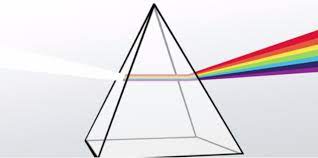 Ánh sáng trắng và ánh sáng màu Ánh sáng trắng và ánh sáng màu