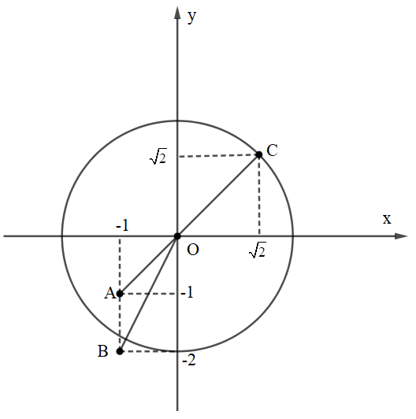 Bài 4 trang 100 toán 9