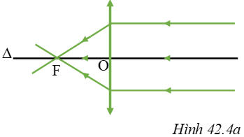 Bài C5 thấu kính hội tụ Bài C5 thấu kính hội tụ