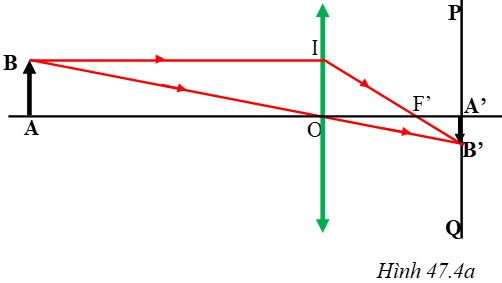 C3 sự tạo ảnh trong máy ảnh 1 C3 sự tạo ảnh trong máy ảnh 1