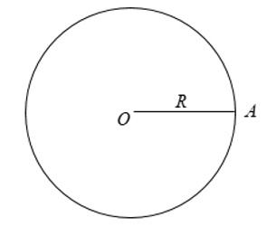 Đường tròn Toán 9 Đường tròn Toán 9