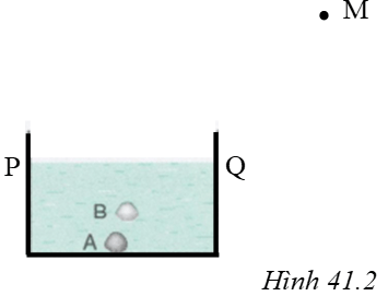 Quan hệ giữa góc tới và góc khúc xạ Quan hệ giữa góc tới và góc khúc xạ