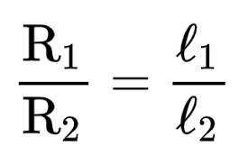 Sự Phụ Thuộc Của Điện Trở Vào Chiều Dài Dây Dẫn