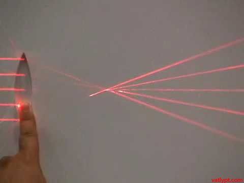 Thấu kính hội tụ Thấu kính hội tụ