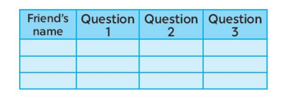 Soạn bài Tiếng Anh 8 Unit 1 Skills 1