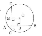 Bài 12 trang 106 SGK Toán 9 Tập 1