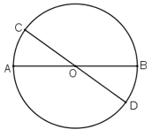 Bài 14 trang 72 SGK Toán 9 Tập 2 Bài 14 trang 72 SGK Toán 9 Tập 2