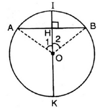 Bài 14 trang 72 SGK Toán 9 Tập 2 Bài 14 trang 72 SGK Toán 9 Tập 2