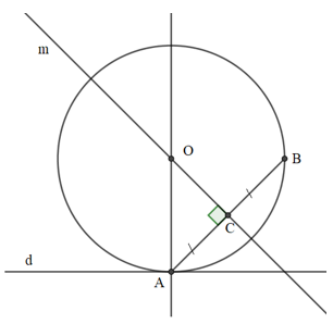 Bài 22 trang 111 SGK Toán 9 Tập 1 Bài 22 trang 111 SGK Toán 9 Tập 1