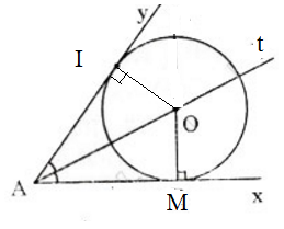 Bài 28 trang 116 SGK Toán 9 Bài 28 trang 116 SGK Toán 9