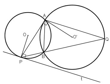 Bài 28 trang 79 SGK Toán 9 Tập 2