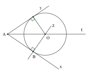 Toán 9 Bài 6: Tính chất của hai tiếp tuyến cắt nhau