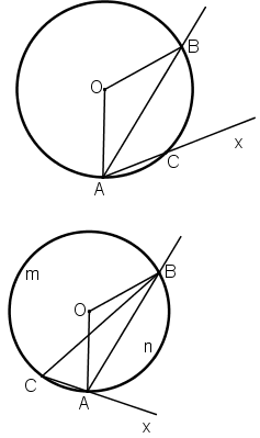 Bài 30 trang 79 SGK Toán 9 Tập 2 
