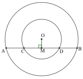 Bài 37 trang 123 SGK Toán 9 Tập 1 Bài 37 trang 123 SGK Toán 9 Tập 1