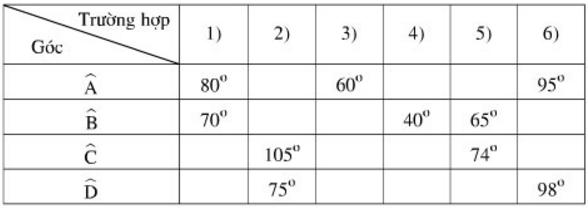 Bài 53 trang 89 SGK Toán 9 Tập 2 Bài 53 trang 89 SGK Toán 9 Tập 2