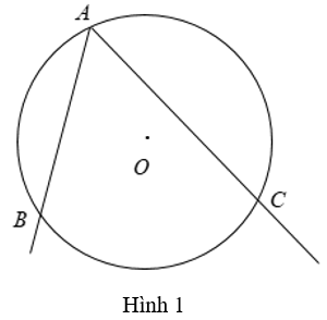 Lý thuyết góc nội tiếp