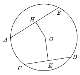 Lý thuyết liên hệ giữa dây và khoảng cách từ tâm đến dây