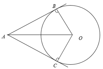 Lý thuyết tính chất của hai tiếp tuyến cắt nhau