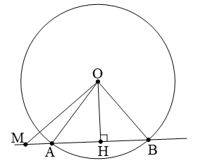 Lý thuyết về vị trí tương đối giữa đường thẳng và đường tròn