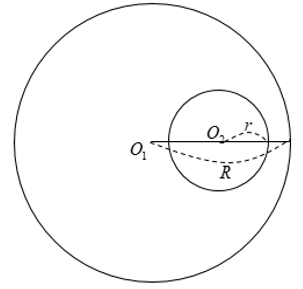 Lý thuyết vị trí tương đối của hai đường tròn