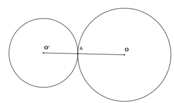 Vị trí tương đối của hai đường tròn