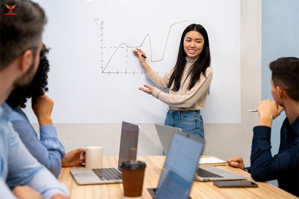 Cách giúp bạn cải thiện kỹ năng thuyết trình Cách giúp bạn cải thiện kỹ năng thuyết trình