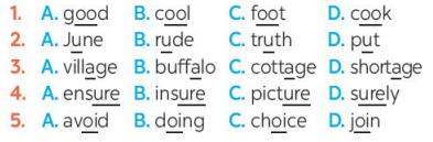 Tiếng Anh lớp 8 Review 1