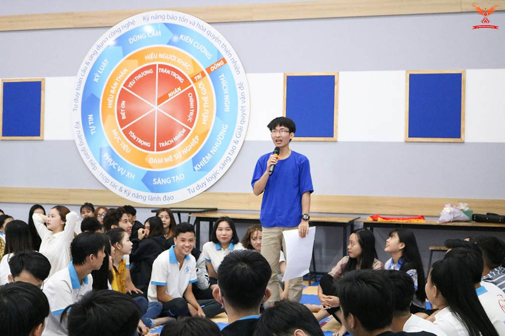 Luyện tập kỹ năng giao tiếp