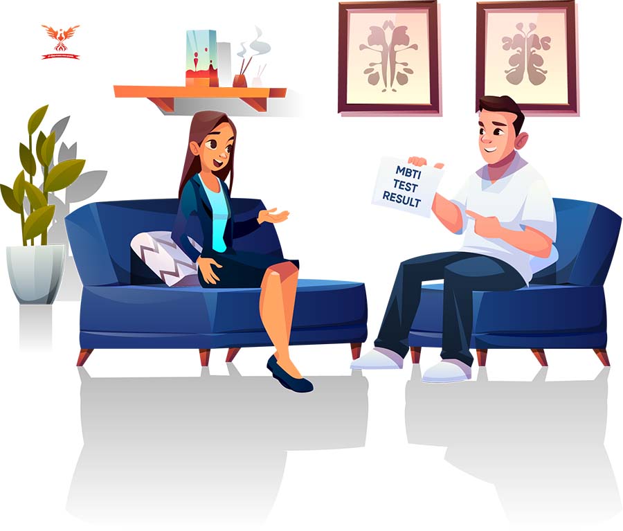 Tiêu chí đánh giá của MBTI