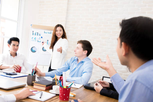 Thuyết trình là gì