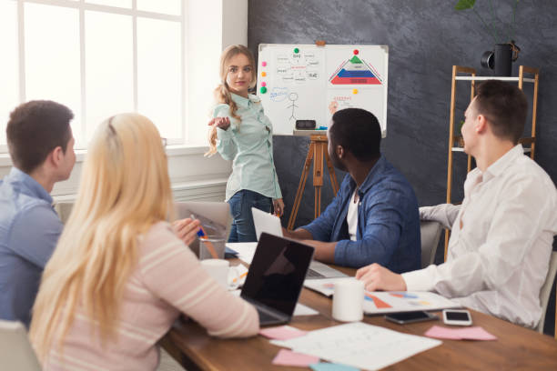 Bí kíp cải thiện kỹ năng thuyết trình