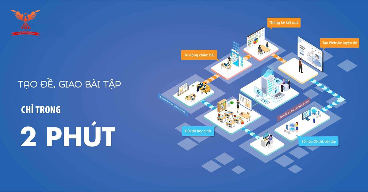 AZOTA: nền tảng thi trắc nghiệm online đột phá Cho Giáo Dục Hiện Đại