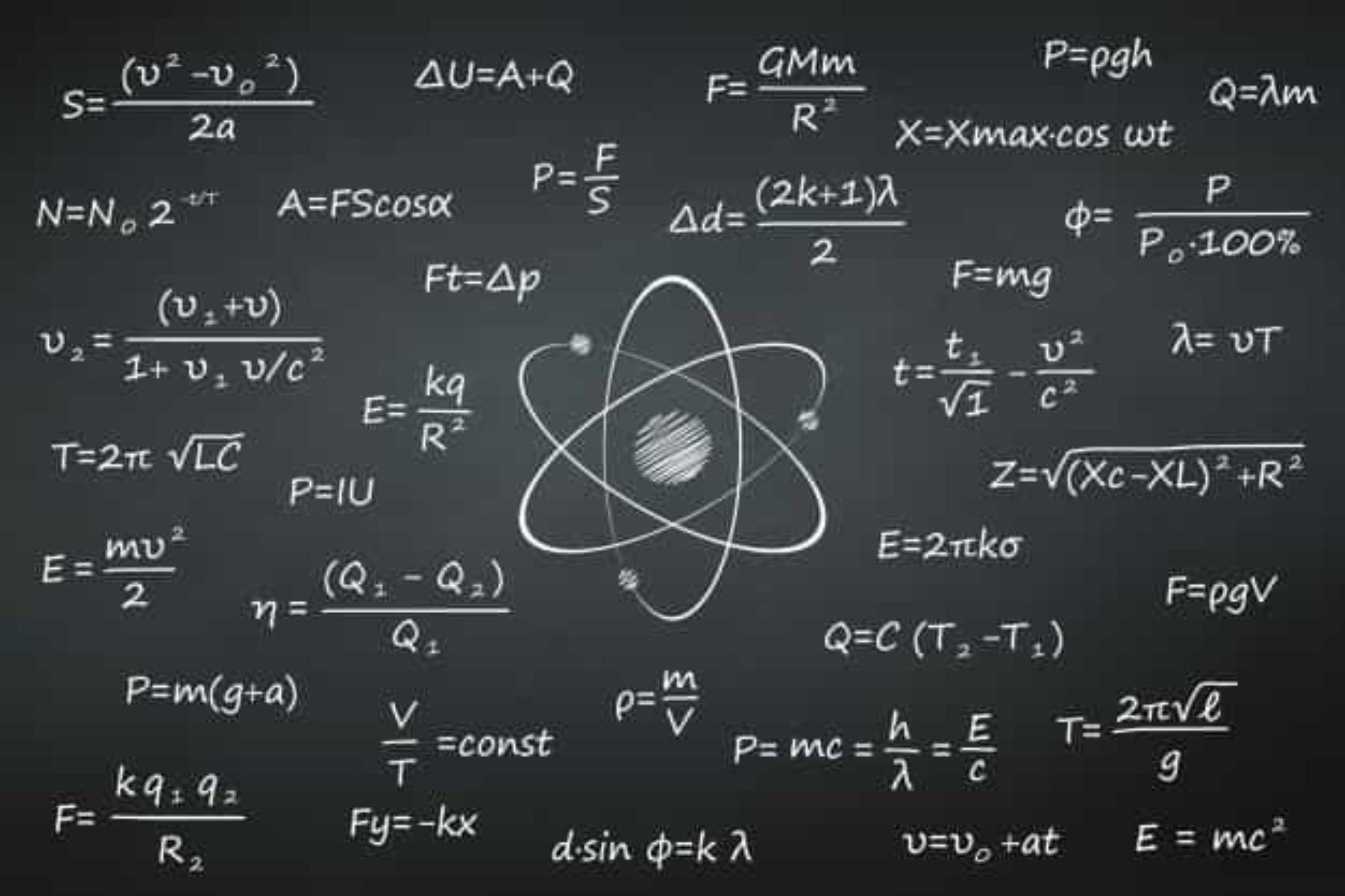 Tư vấn học và ôn thi khối A02